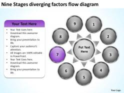 Nine stages diverging factors flow diagram processs and powerpoint slides