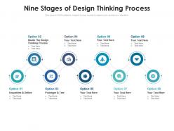 Nine stages of design thinking process