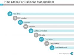 Nine steps for business management powerpoint design