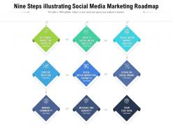Nine steps illustrating social media marketing roadmap