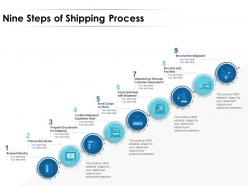 Nine steps of shipping process