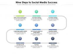 Nine steps to social media success