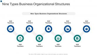 Nine Types Business Organizational Structures In Powerpoint And Google Slides Cpb