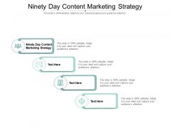 Ninety day content marketing strategy ppt powerpoint presentation ideas inspiration cpb