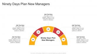 Ninety Days Plan New Managers In Powerpoint And Google Slides Cpb
