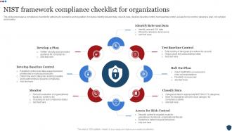 Nist Framework Compliance Checklist For Organizations