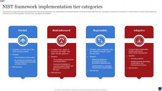 Nist Framework Implementation Tier Categories
