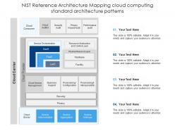 Nist reference architecture mapping cloud computing standard architecture patterns ppt diagram