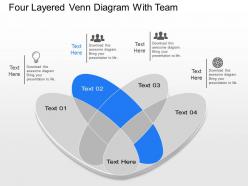 Nk four layered venn diagram with team powerpoint template