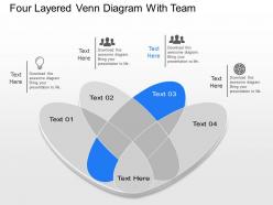 Nk four layered venn diagram with team powerpoint template