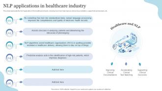 NLP Applications In Healthcare Industry Ppt Powerpoint Presentation Layouts Objects