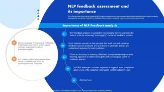 NLP Feedback Assessment And Its Importance Natural Language Processing NLP For Artificial AI SS