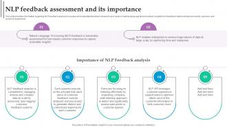 Nlp Feedback Assessment Role Of NLP In Text Summarization And Generation AI SS V