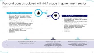 NLP Use Cases And Recent Advancements AI MM Informative Aesthatic