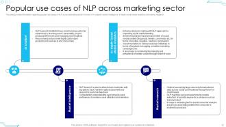 NLP Use Cases And Recent Advancements AI MM Multipurpose Aesthatic