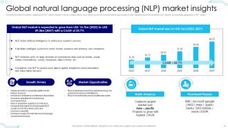 NLP Use Cases And Recent Advancements AI MM Template Engaging
