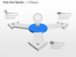 Nm three staged hub spoke bulb diagram with icons powerpoint template slide