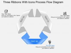 Nn three ribbons with icons process flow diagram powerpoint template