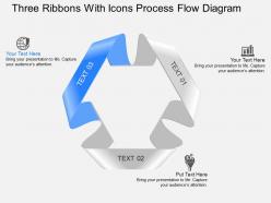 Nn three ribbons with icons process flow diagram powerpoint template