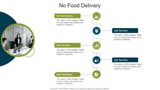 No Food Delivery In Powerpoint And Google Slides Cpb
