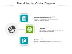 No molecular orbital diagram ppt powerpoint presentation ideas diagrams cpb