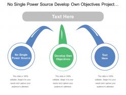 No single power source develop own objectives project teams