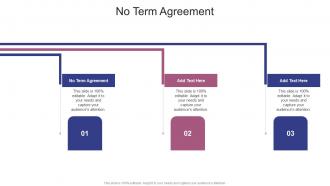 No Term Agreement In Powerpoint And Google Slides Cpb