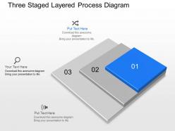 No Three Staged Layered Process Diagram Powerpoint Template Slide