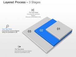 No three staged layered process diagram powerpoint template slide