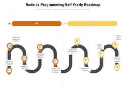 Node js programming half yearly roadmap