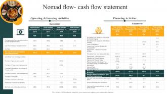 Nomad Flow Cash Flow Statement Convenience Food Industry Report Ppt Graphics