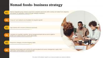 Nomad Foods Business Strategy RTE Food Industry Report