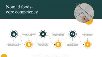 Nomad Foods Core Competency Convenience Food Industry Report Ppt Portrait