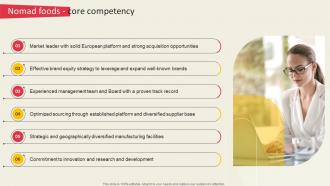 Nomad Foods Core Competency Global Ready To Eat Food Market Part 2