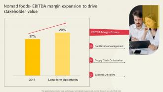 Nomad Foods Ebitda Margin Expansion Global Ready To Eat Food Market Part 2
