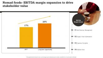 Nomad Foods EBITDA Margin Expansion To Drive Stakeholder Value RTE Food Industry Report