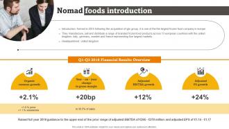 Nomad Foods Introduction RTE Food Industry Report