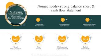 Nomad Foods Strong Balance Sheet Convenience Food Industry Report Ppt Graphics