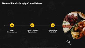 Nomad Foods Supply Chain Drivers Frozen Foods Detailed Industry Report Part 2