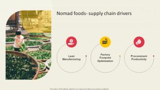 Nomad Foods Supply Chain Drivers Global Ready To Eat Food Market Part 2