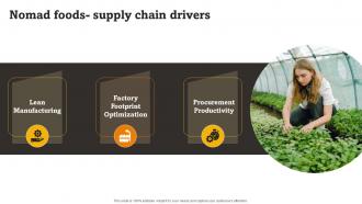 Nomad Foods Supply Chain Drivers RTE Food Industry Report