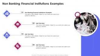 Non Banking Financial Institutions Examples In Powerpoint And Google Slides Cpb