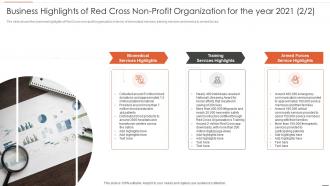 Non business entity strategic planning models business highlights red cross non profit year 2021