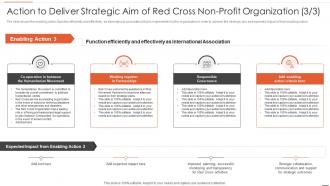 Non business entity strategic planning models deliver strategic aim profit organization
