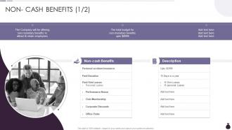 Non Cash Benefits Income Estimation Report Ppt Slides Background Image