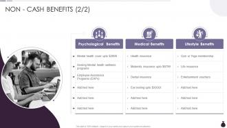 Non Cash Benefits Income Estimation Report Ppt Slides Background Image