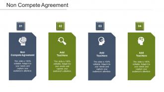 Non Compete Agreement Ppt Powerpoint Presentation Styles Gallery Cpb