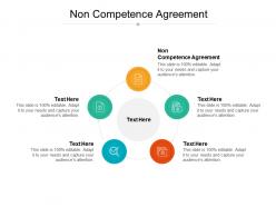 Non competence agreement ppt powerpoint presentation layouts portfolio cpb