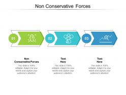 Non conservative forces ppt powerpoint presentation pictures introduction cpb