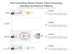 Non controlling sensor device cloud computing standard architecture patterns ppt powerpoint slide